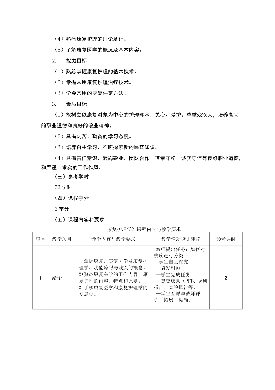 《康复护理学》课程标准 -_第2页