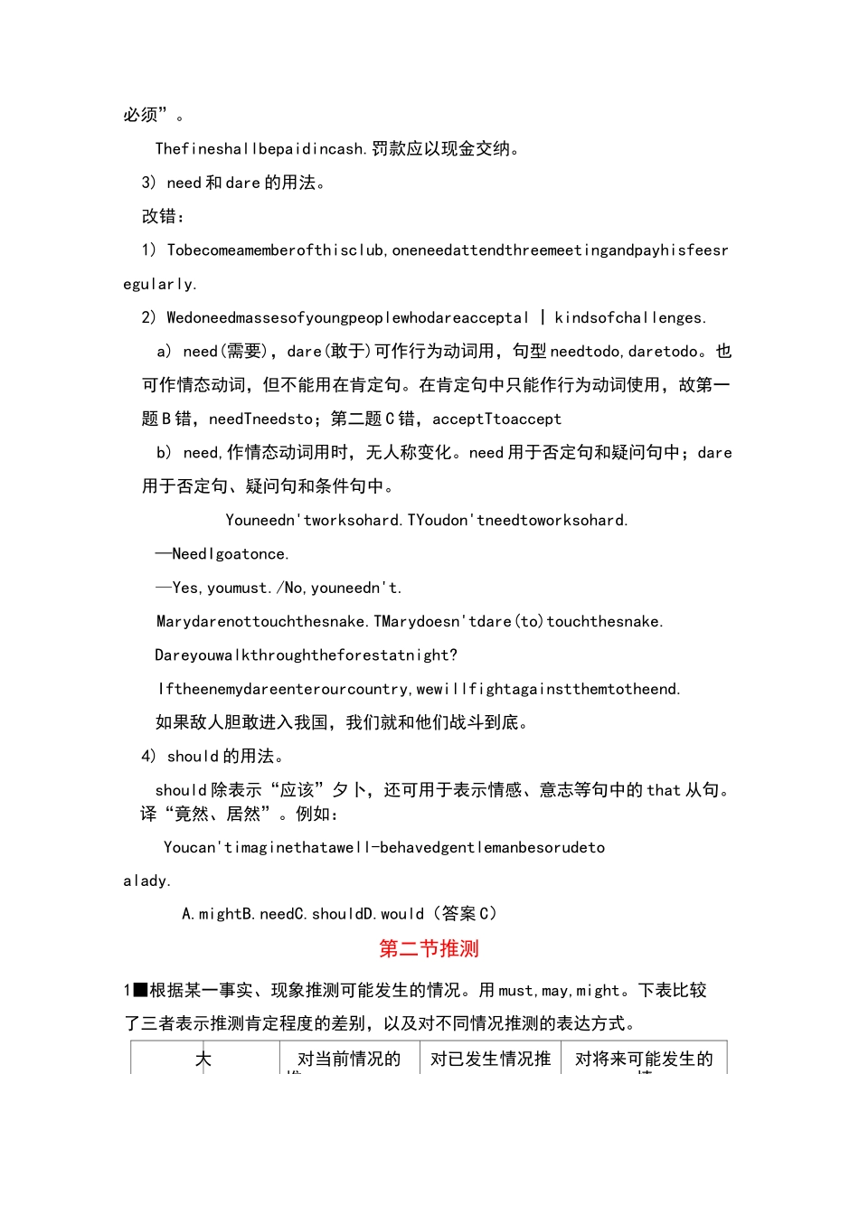 高考英语《情态动词》专项练习_第3页