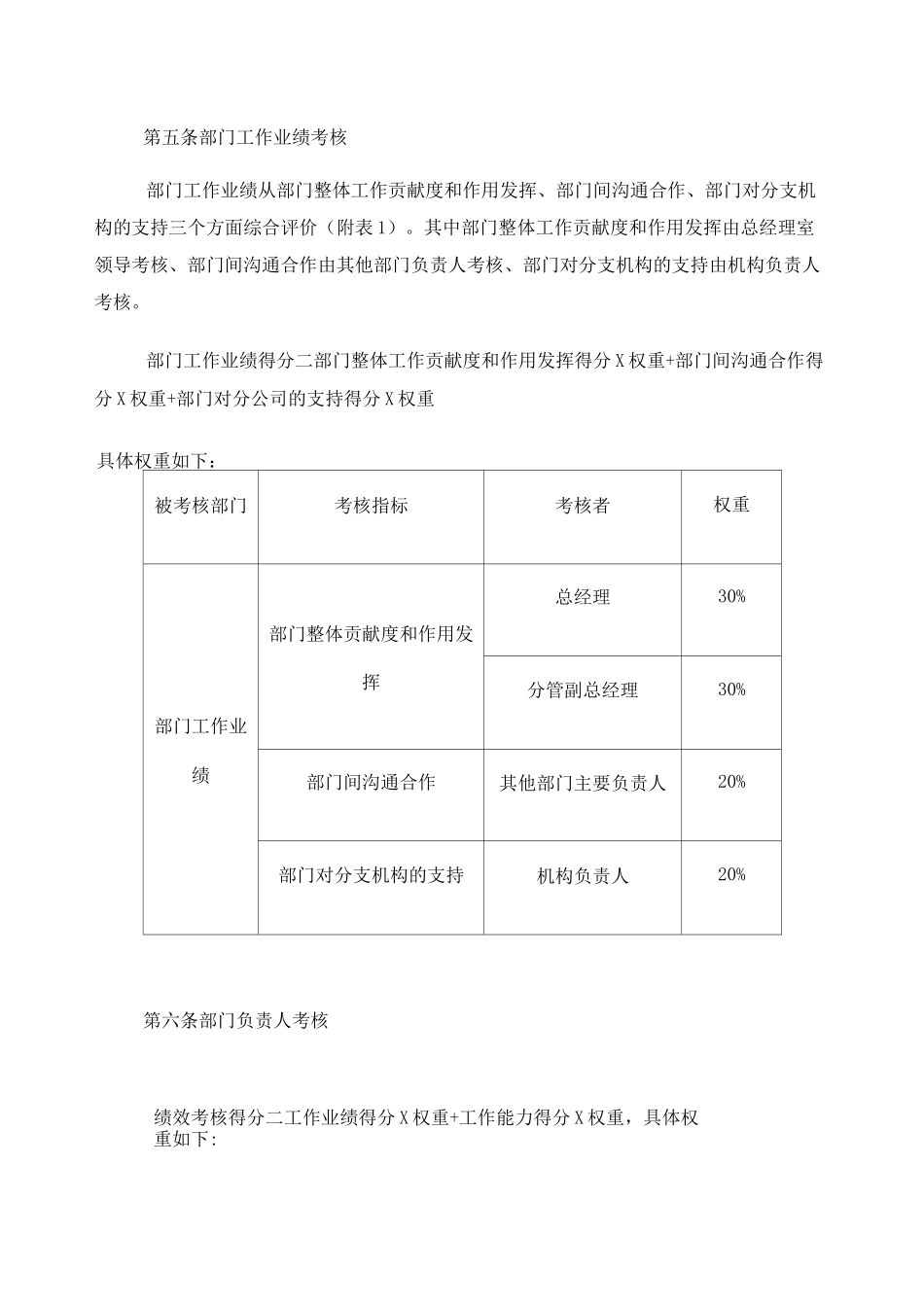 保险公司度绩效考核方案_第2页