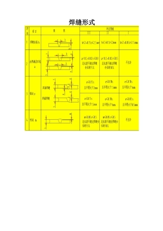 焊缝形式分类图示