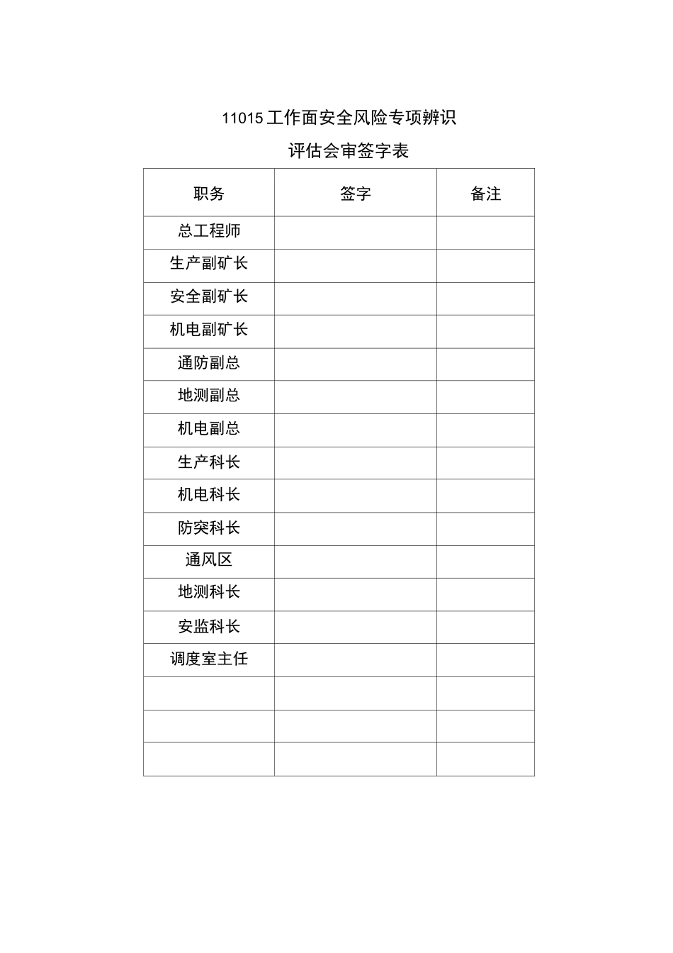 11015工作面设计专项辨识评估报告_第2页