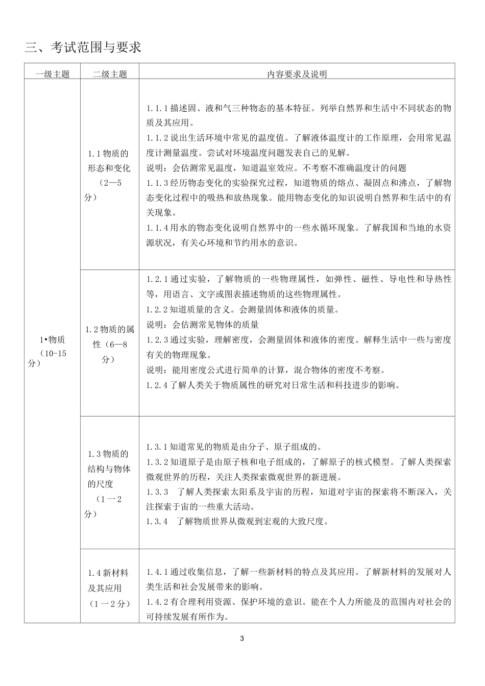 2020年龙东地区中考物理学科考试说明_第3页
