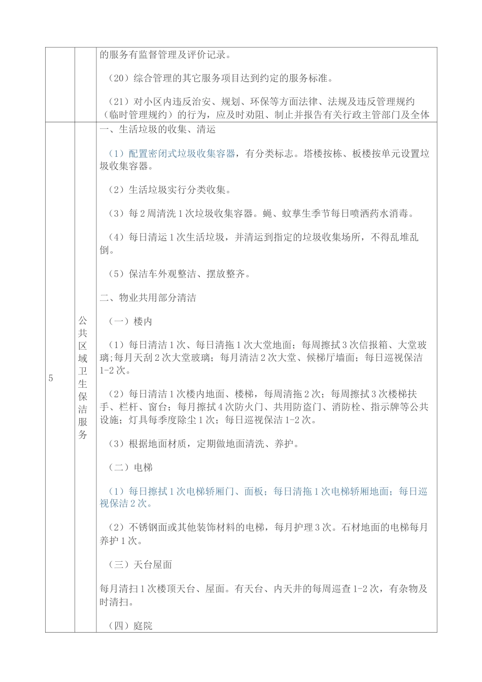 合肥市住宅小区物业服务规范及等级指导性标准(甲级)_第3页