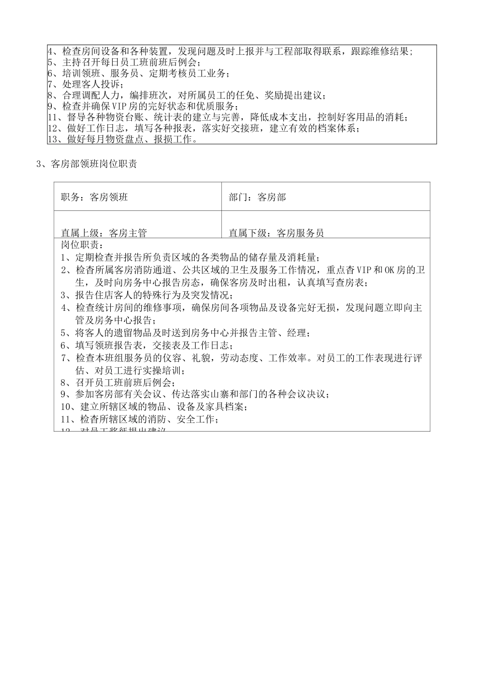 酒店客房部管理制度_第2页