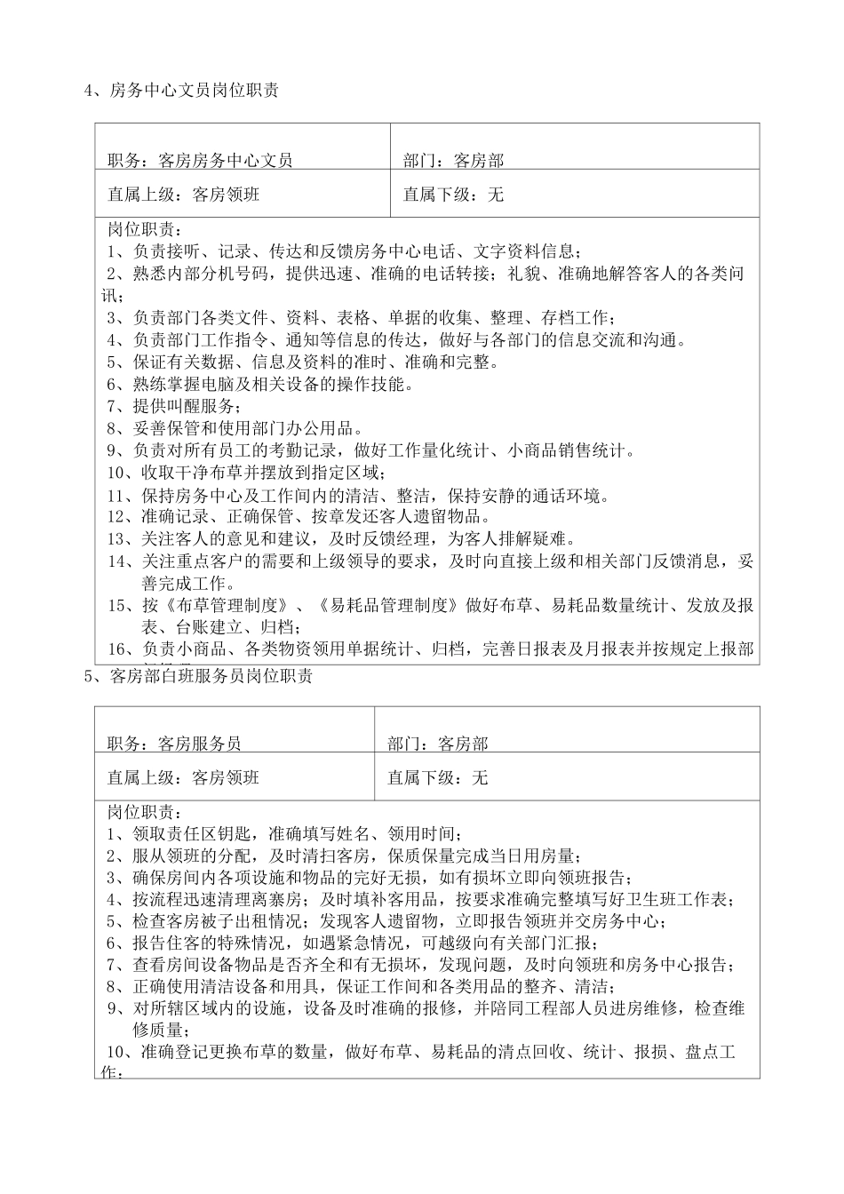 酒店客房部管理制度_第3页