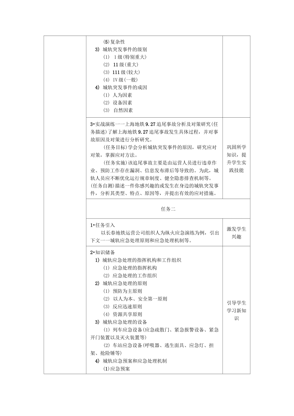 《城市轨道交通应急处理》教案_第2页