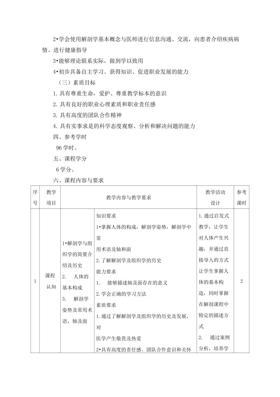 《人体形态与结构》课程标准_第2页