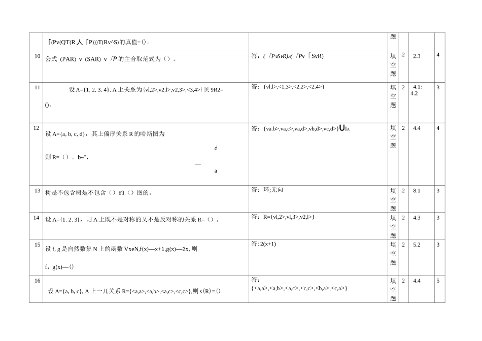 离散数学填空题及答案_第2页