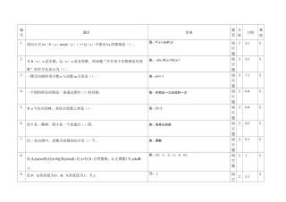 离散数学填空题及答案
