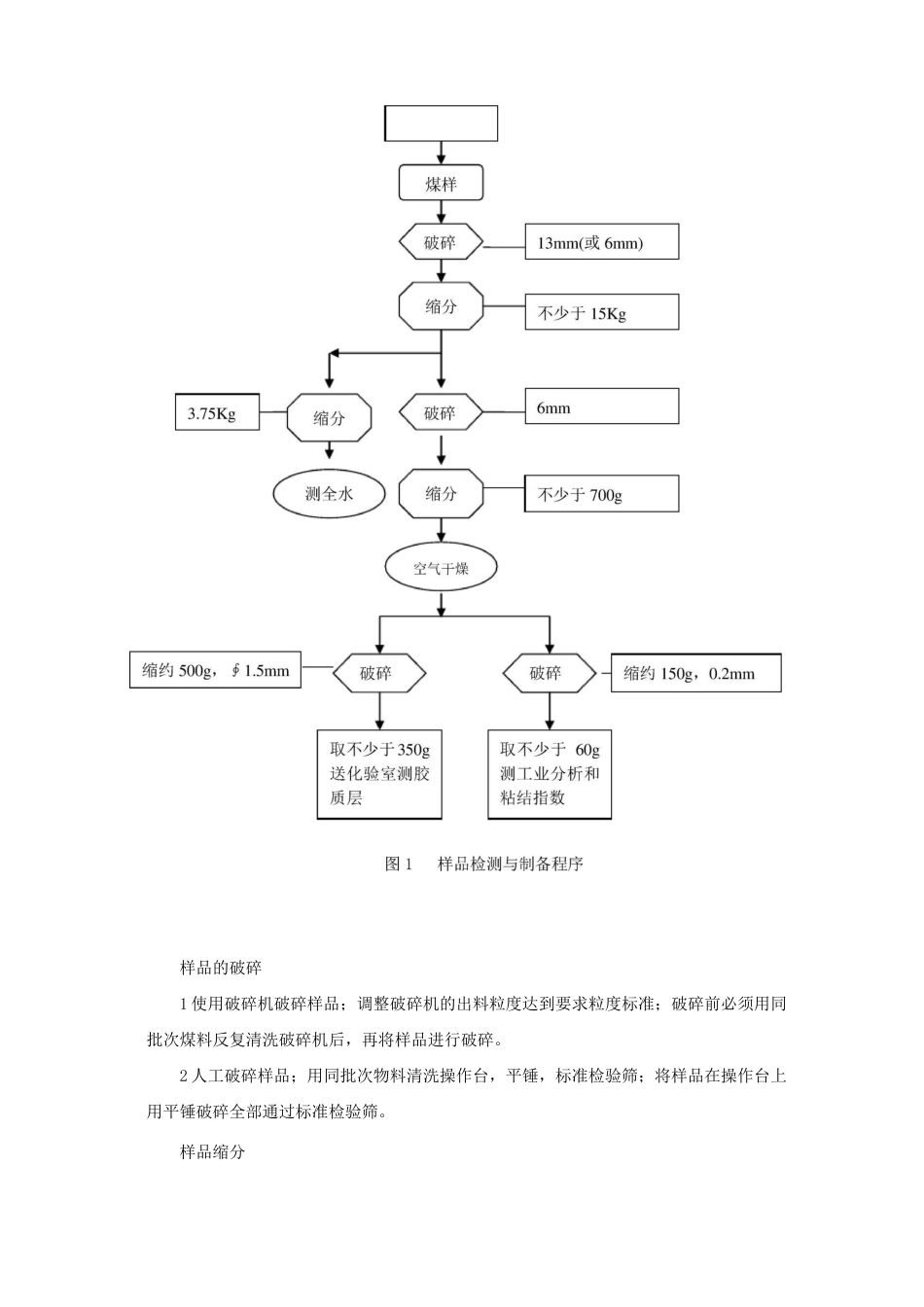 煤样、焦炭采取、制备作业指导书_第3页