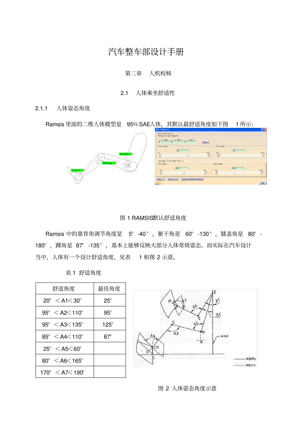 汽车整车部设计手册_第1页