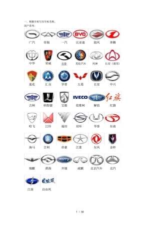 汽车文化大赛题库含汽车商标-答案解读