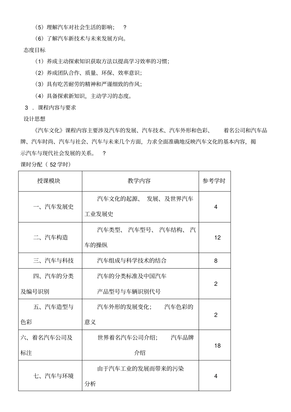 汽车文化课程标准_第2页