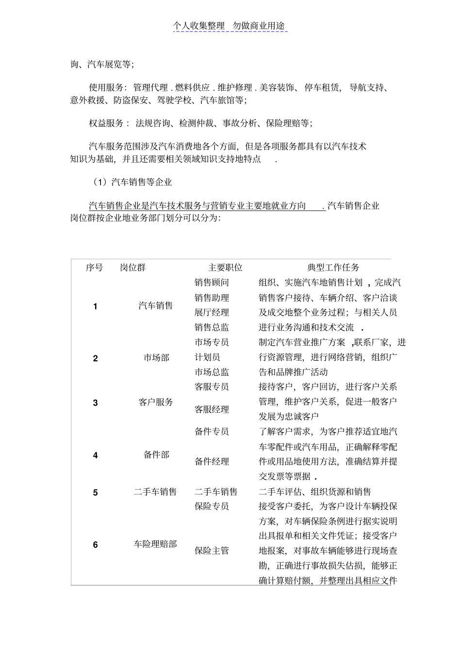 汽车服务技术与营销专业就业前景观察分析_第3页