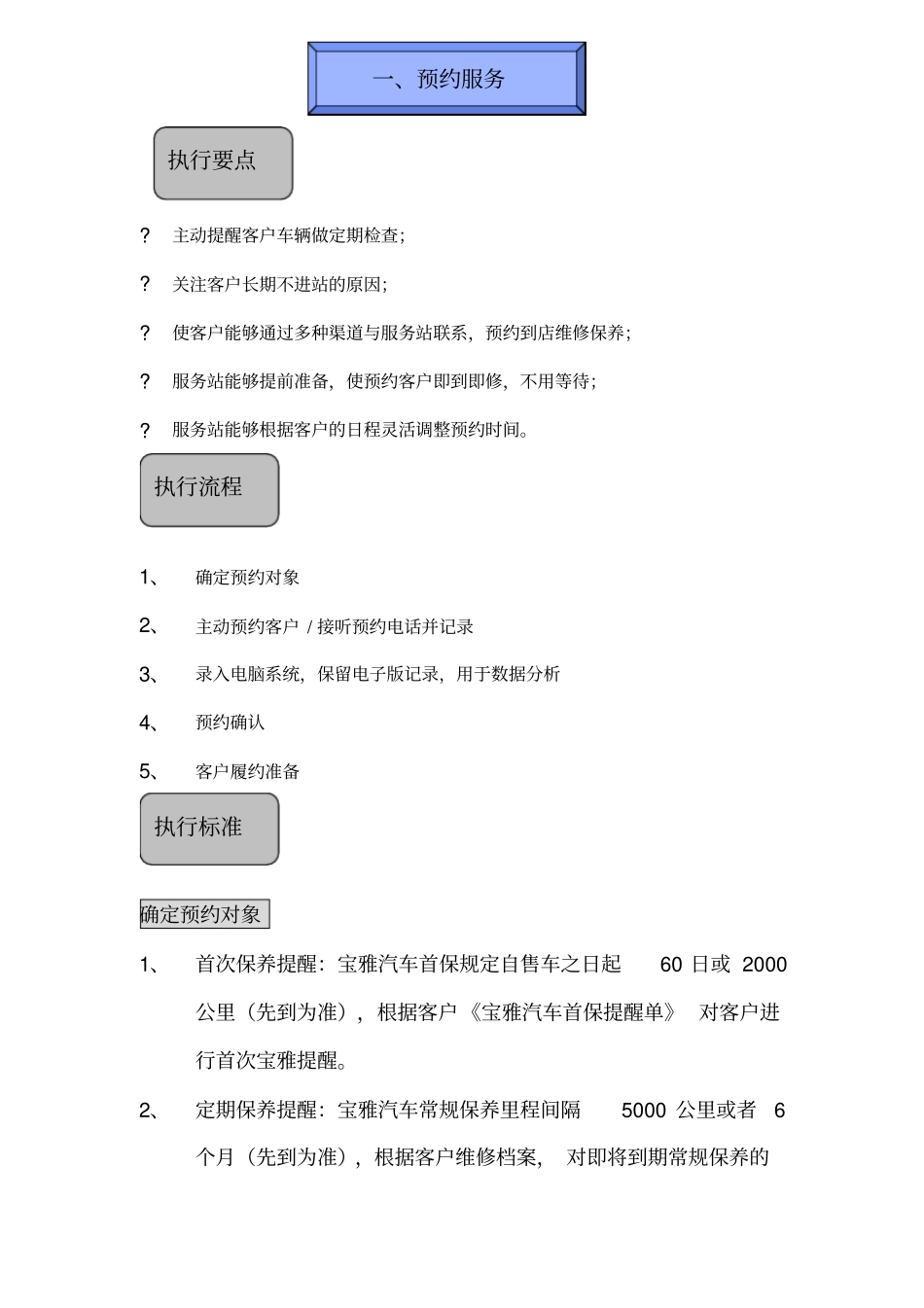 汽车服务运营手册_第3页