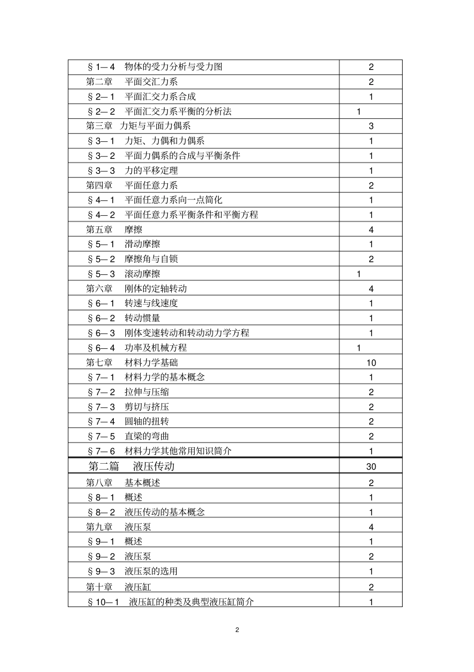 汽车机械基础教学大纲重点讲义资料_第2页
