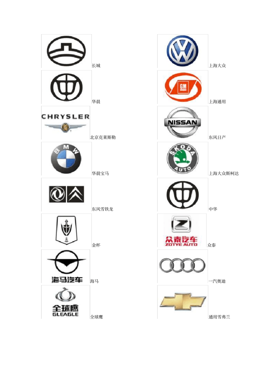 汽车标志大全-车标大全_第2页