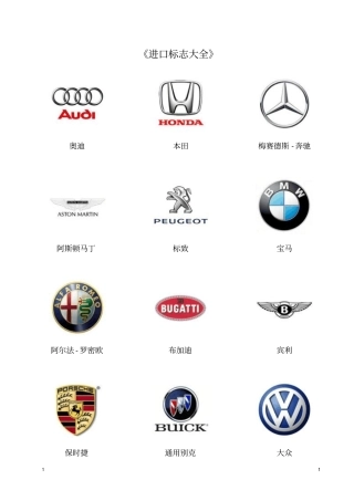 汽车标志大全资料