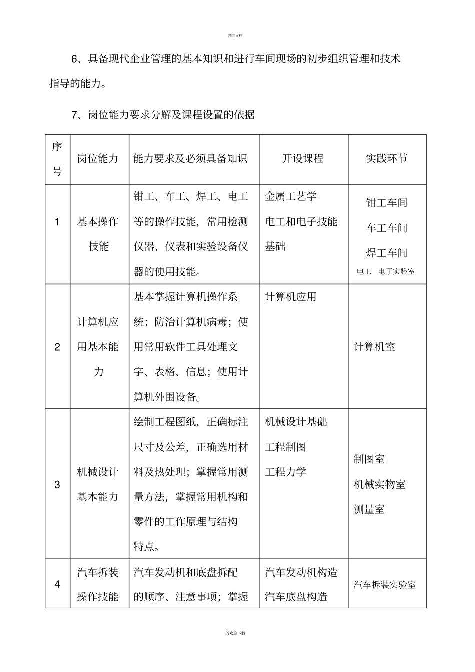 汽车检测与维修专业介绍_第3页