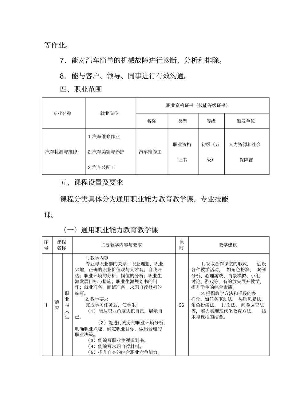 汽车检测与维修汽车维修工专业教学方案_第3页