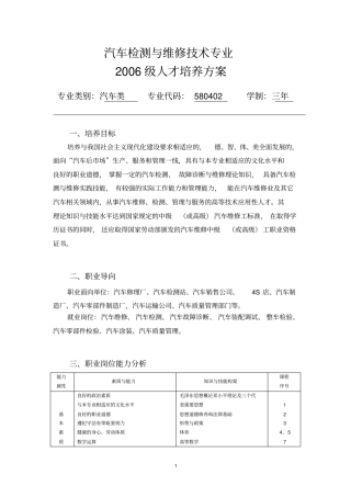 汽车检测与维修技术专业