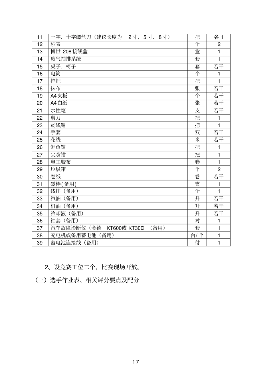 汽车检测和维修项目技术文件2012第三届_第3页