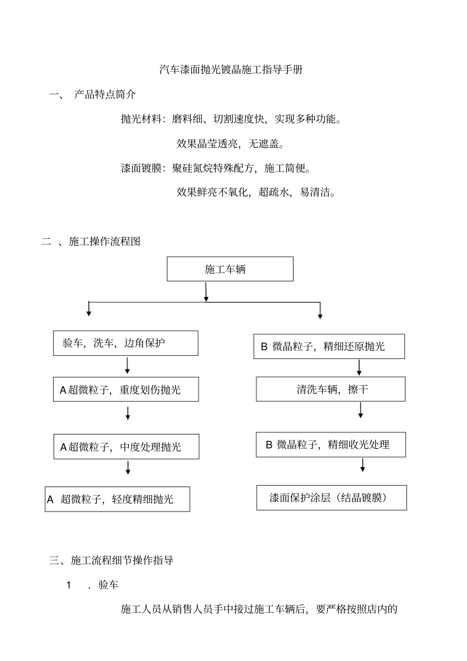 汽车漆面抛光镀晶施工指导手册_第1页