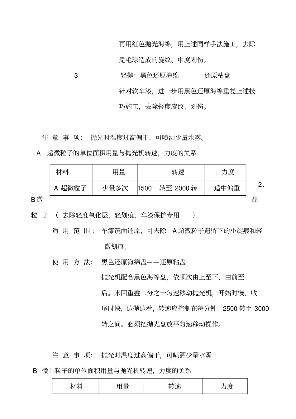 汽车漆面抛光镀晶施工指导手册_第3页