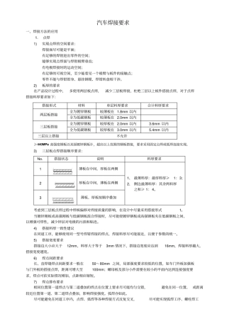 汽车焊接要求分析