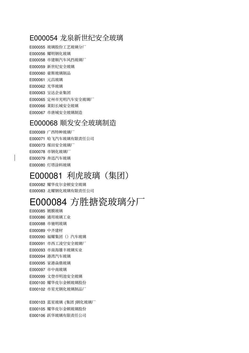 汽车玻璃生产厂家_第2页
