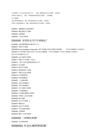 汽车玻璃生产厂家