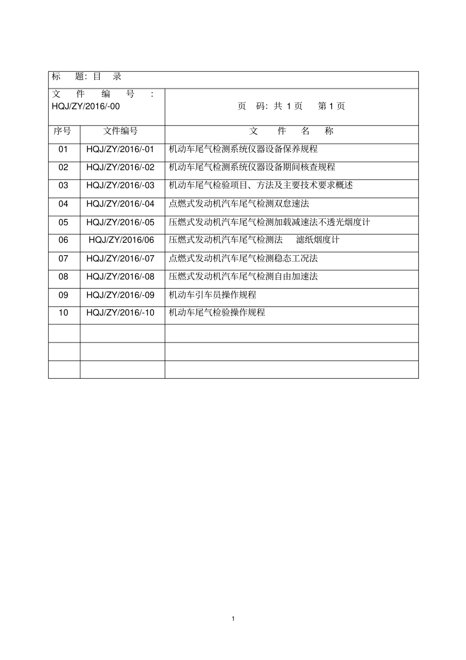 汽车环保检测线作业指导书讲解_第2页