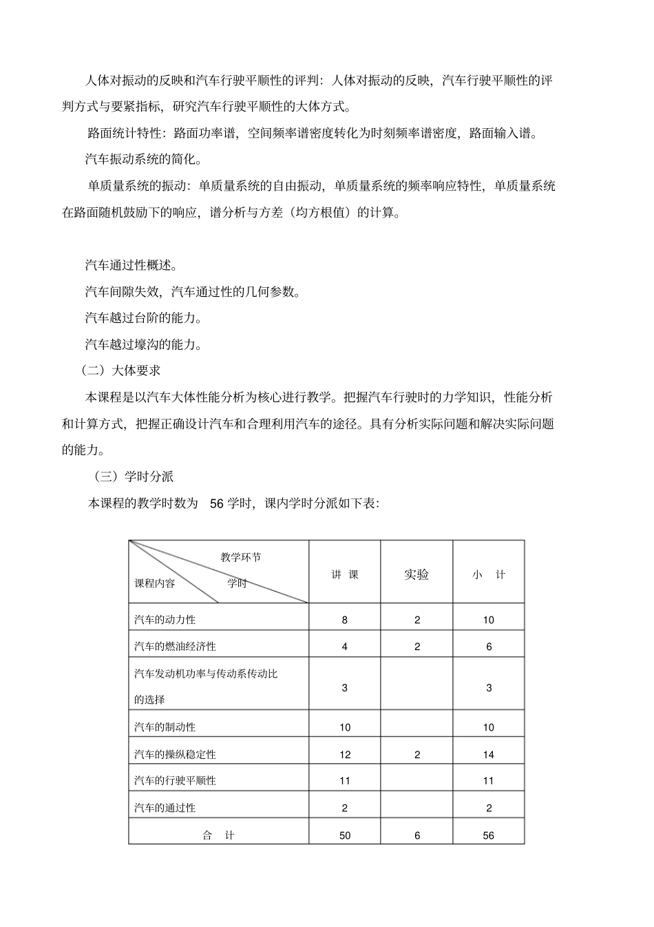 汽车理论教学大纲_第3页