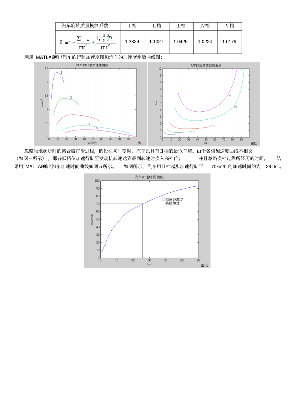汽车理论第五版_课后习题答案正确讲解_第3页