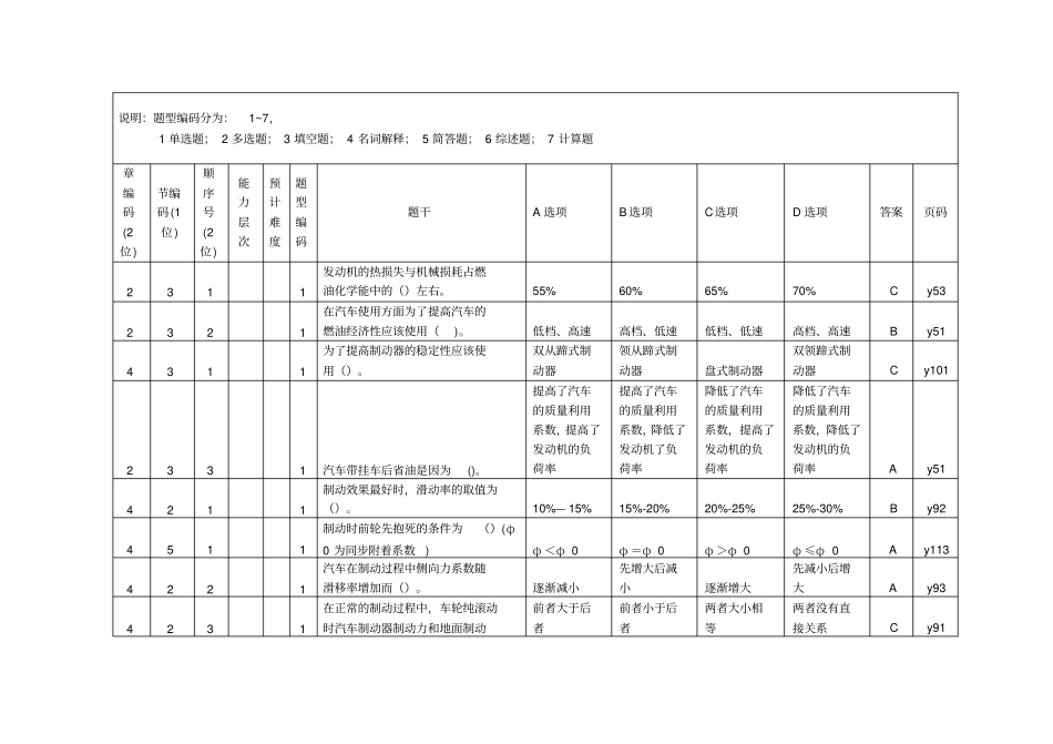 汽车理论题库_第1页