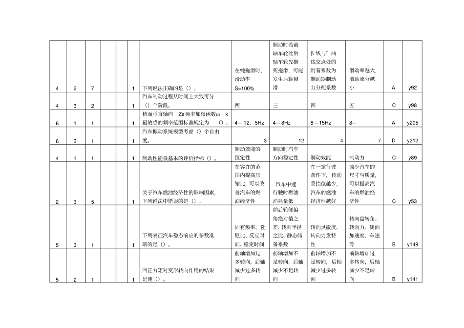 汽车理论题库_第3页