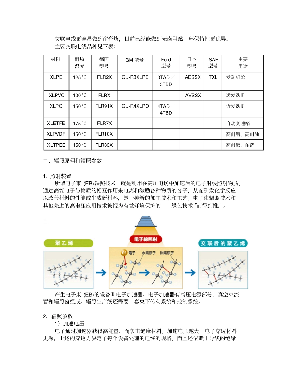 汽车用交联电线及其加工技术资料_第2页