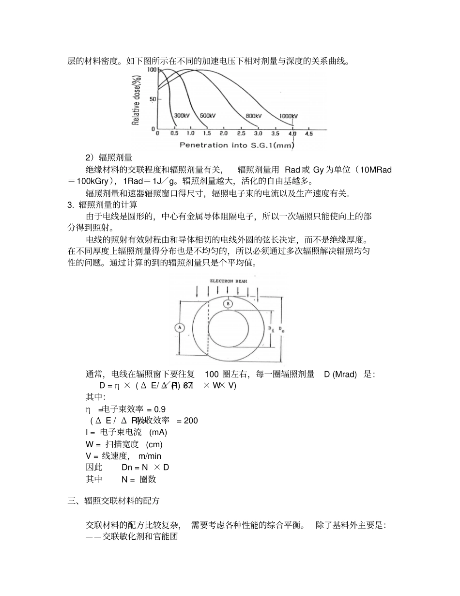 汽车用交联电线及其加工技术资料_第3页