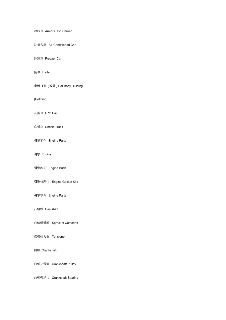 汽车用语中英文分析_第2页