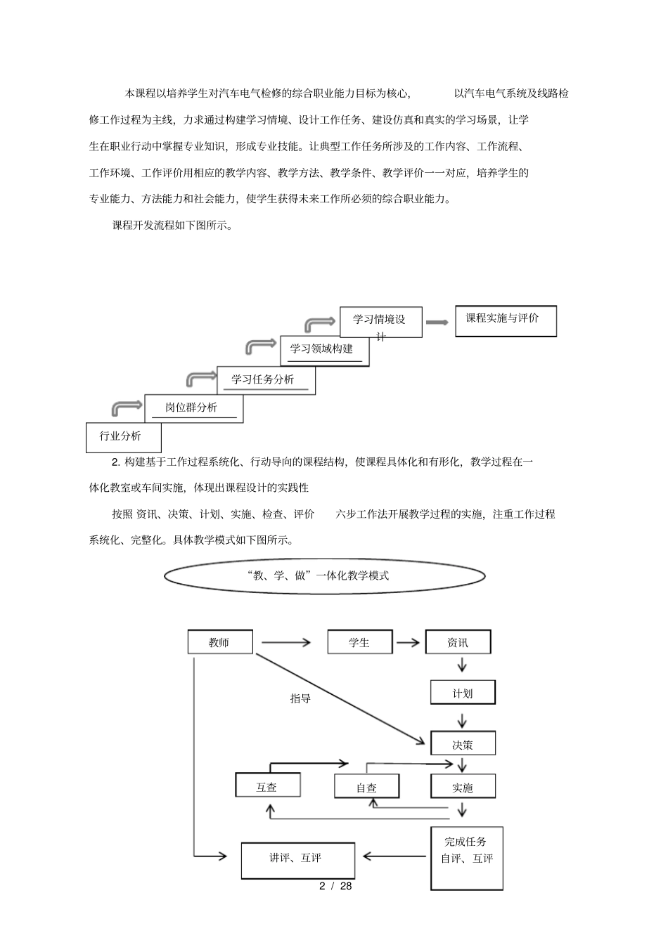 汽车电器一体化_第2页