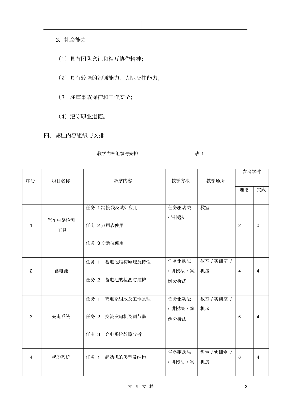 汽车电器设备原理与检修课程标准_第3页