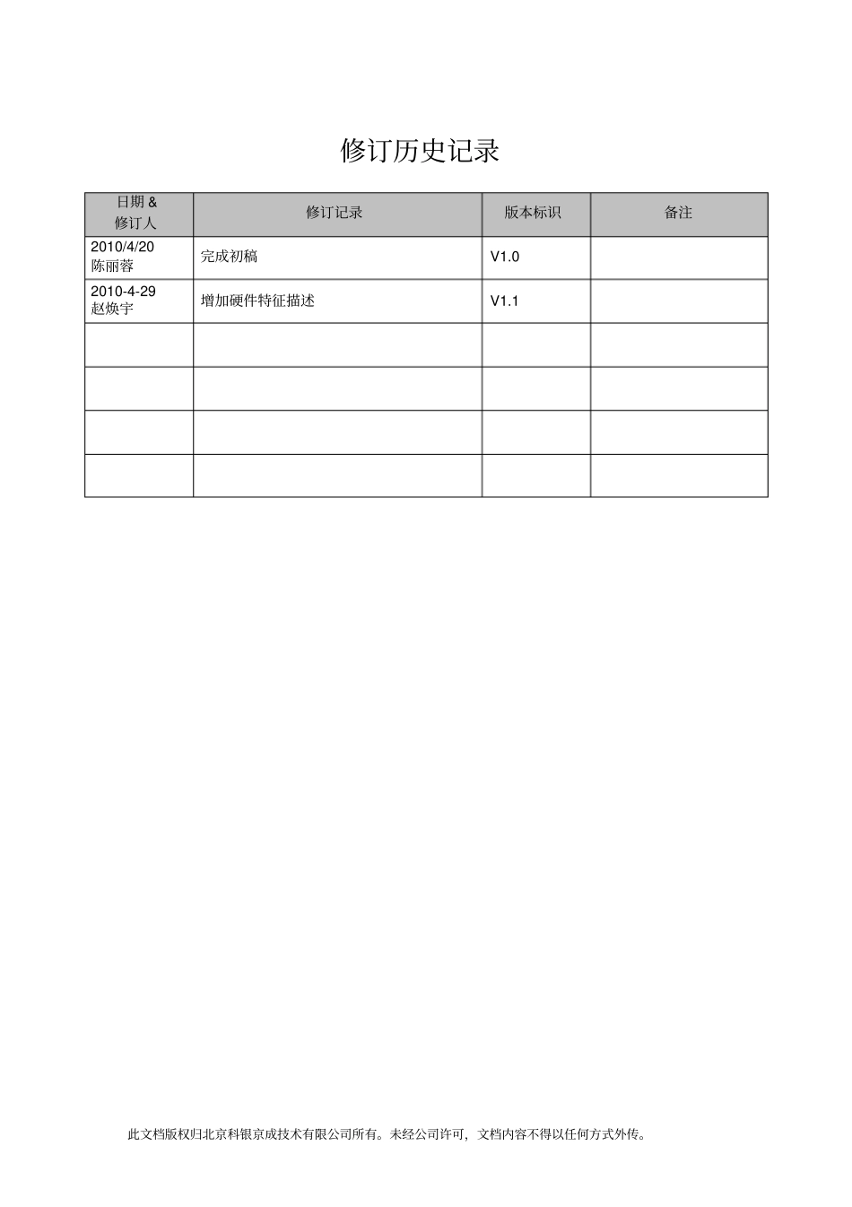 汽车电子控制器处理芯片及ECU板级抽象技术研究报告资料_第2页