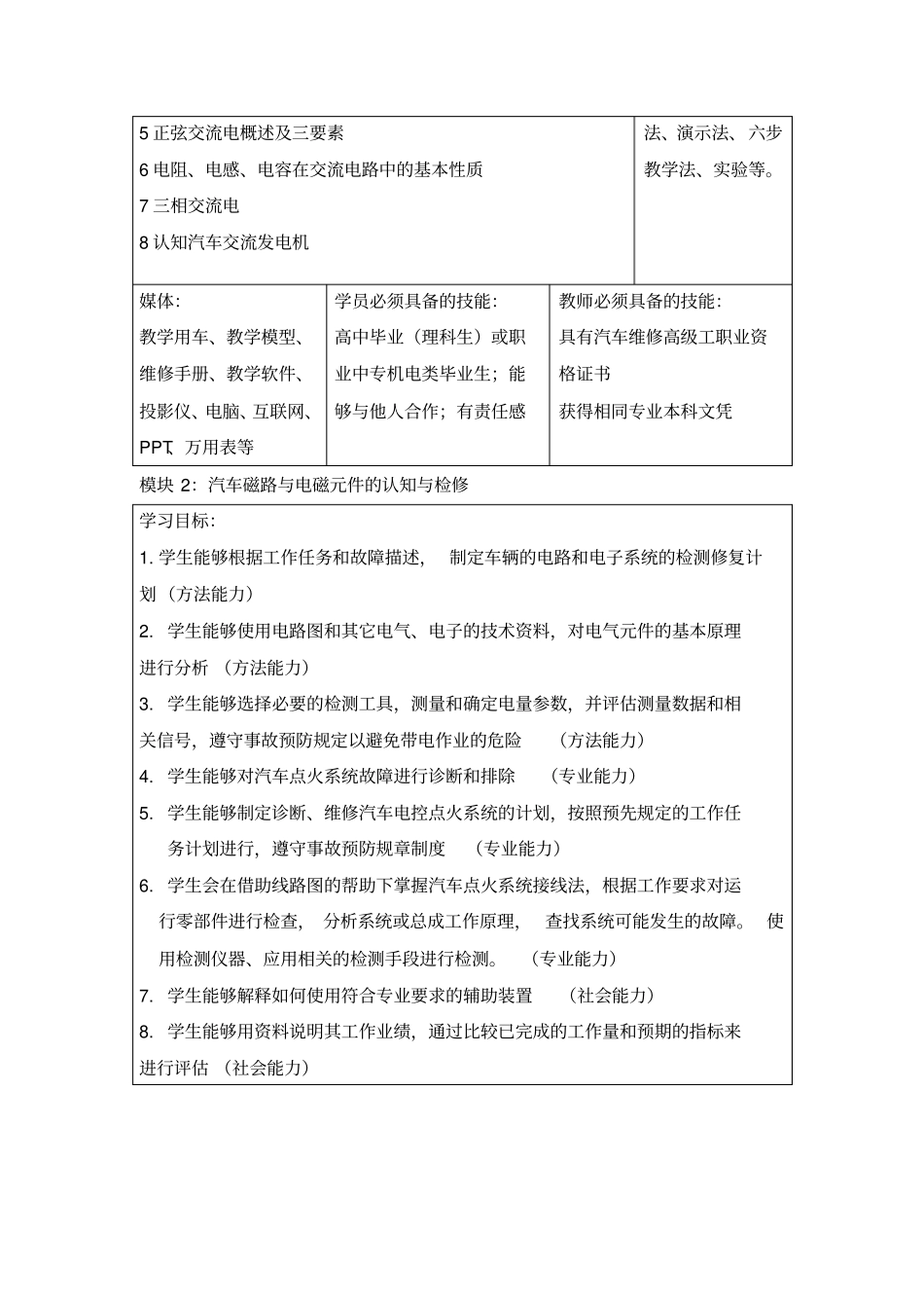 汽车电工电子课程设计方案分析_第3页