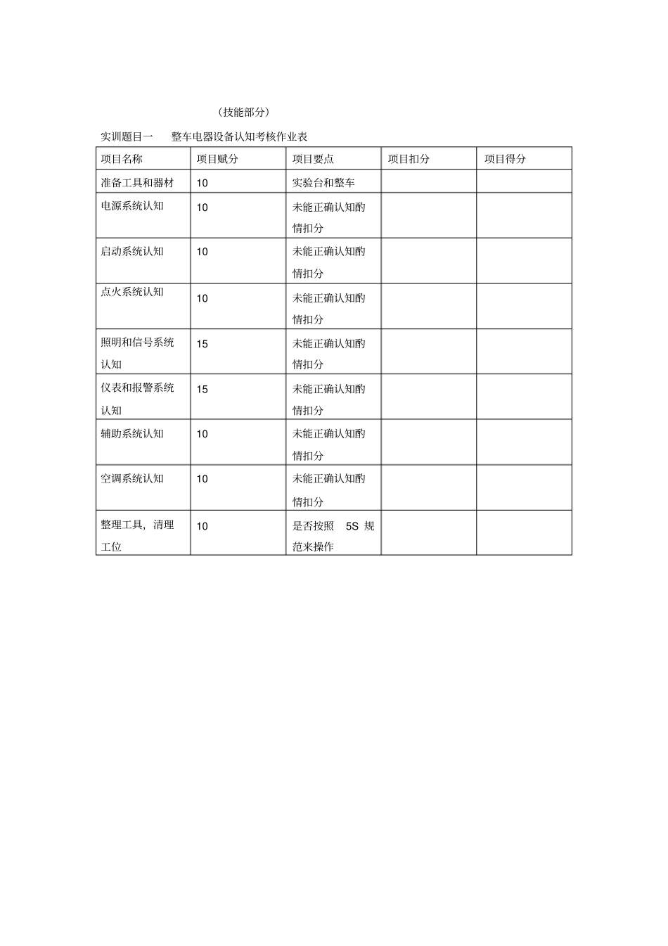 汽车电气设备与维修试题库_第3页