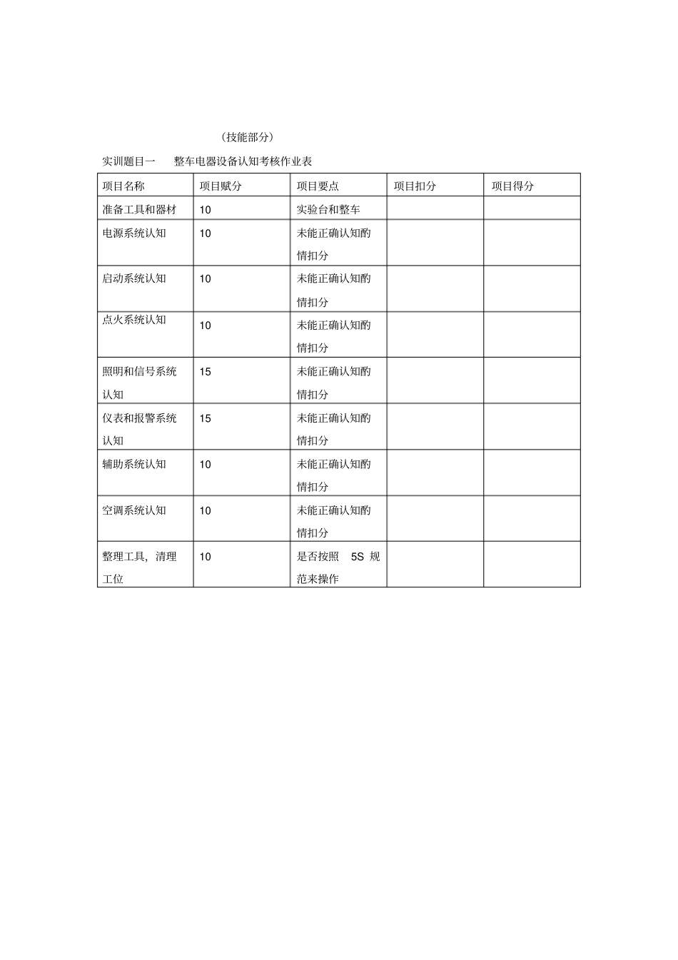 汽车电气设备与维修试题库完整_第3页