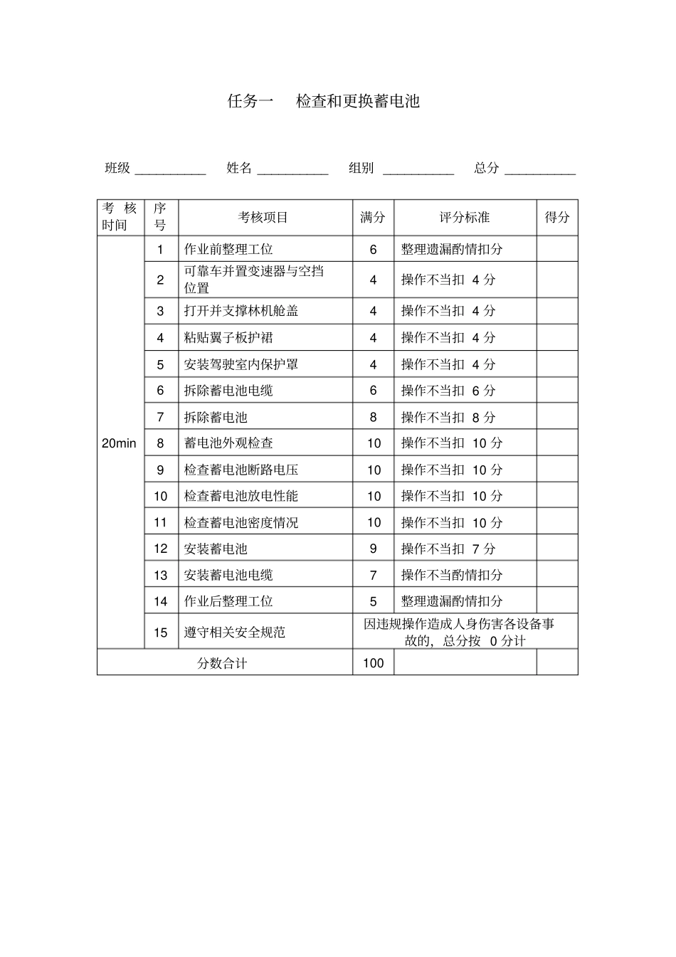 汽车电气设备维修考核标准表_第2页
