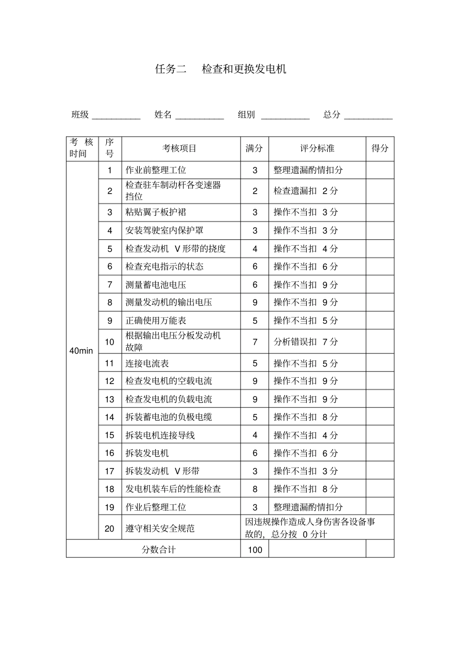 汽车电气设备维修考核标准表_第3页