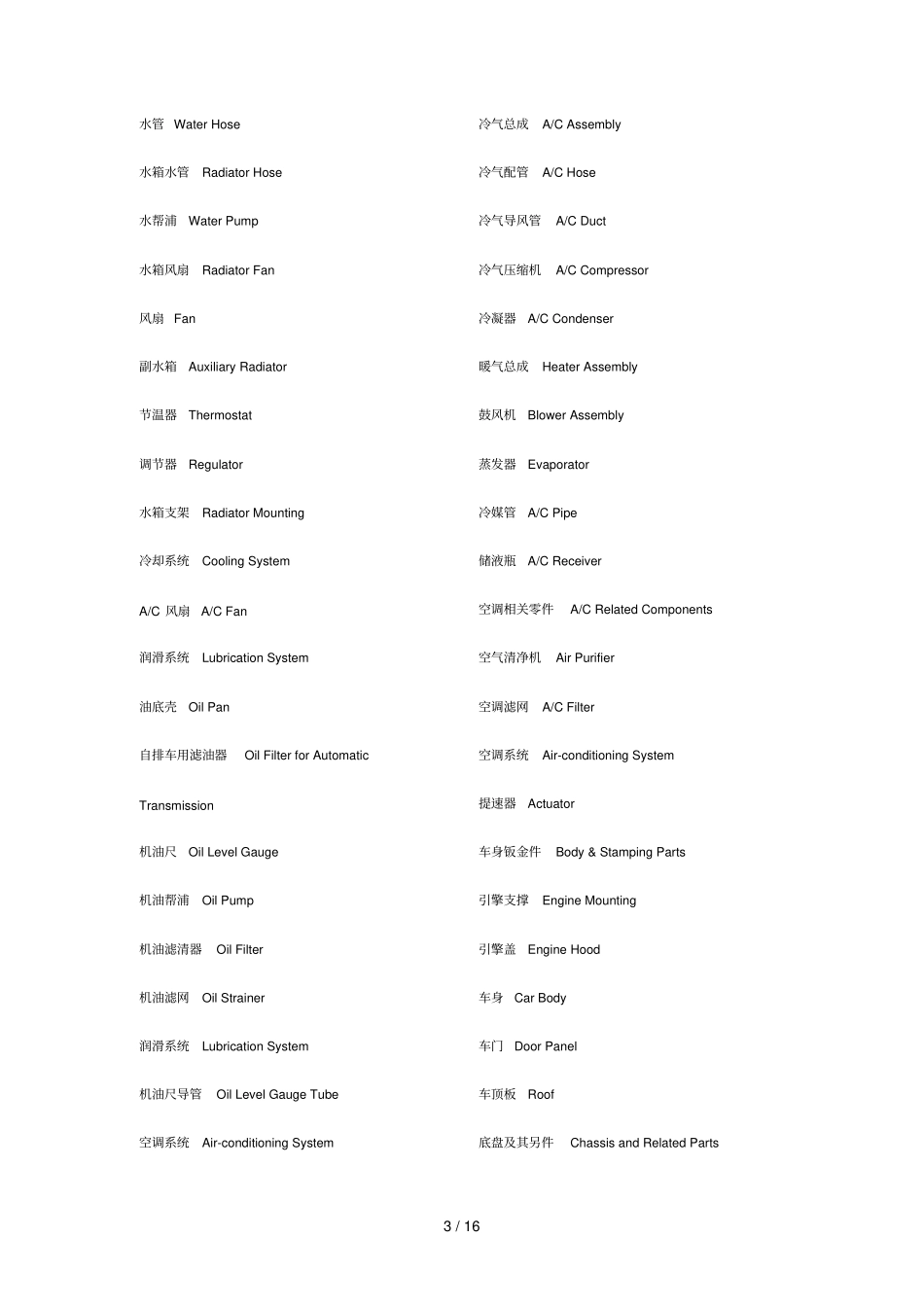 汽车的零部件英文汇总_第3页