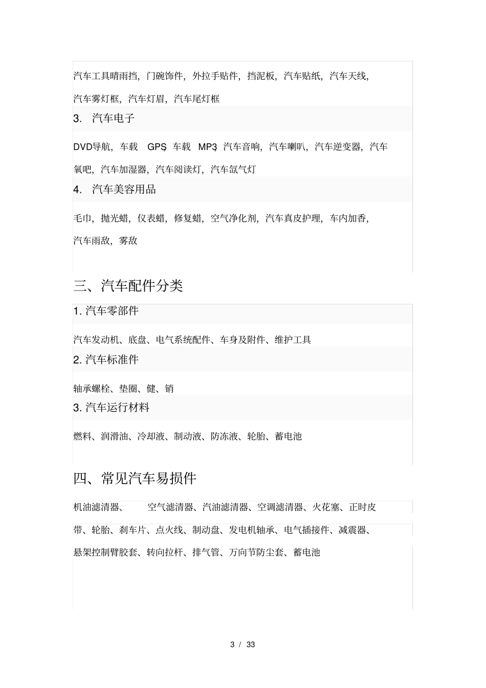 汽车相关知识汇总_第3页