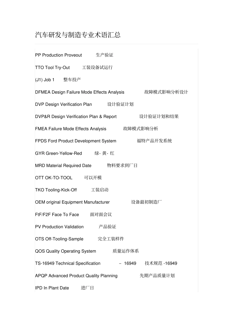 汽车研发与制造专业术语汇总汇总_第1页